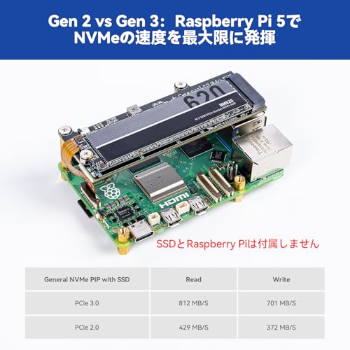 SUNFOUNDER PCIe to M.2 HAT M-Key NVMe SSD PIP PCIe 2/3 ボード の商品画像 3