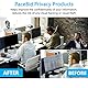 PaceBid 19 Zoll 5:4 Desktop Privacy Filter I Blickschutzfilter für Desktop Computer Widescreen Monitor I Privacy Screen Filter, Anti-Glare, Blocks 96% UV, Anti-Scratch, 19 Zoll 5:4