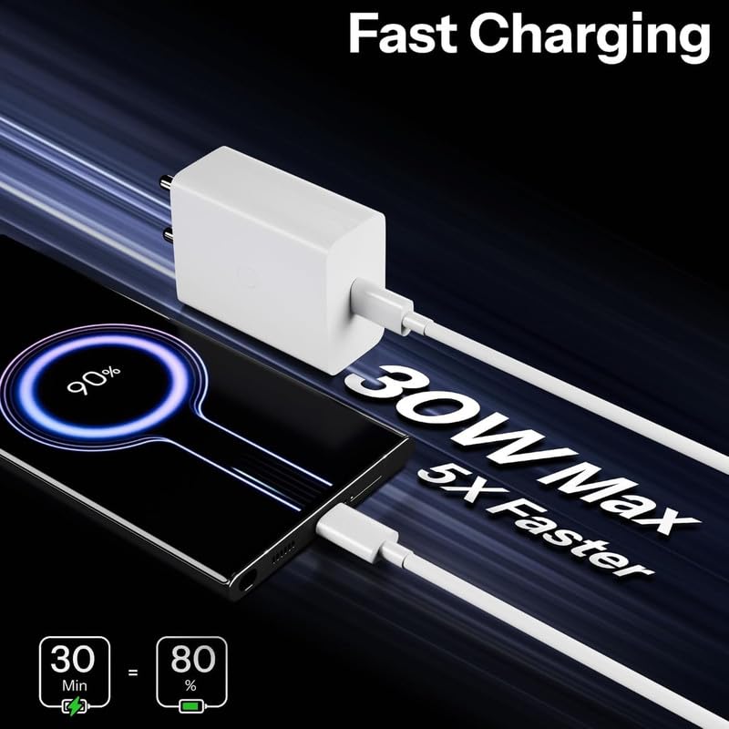 Image of 30w Quick-Charge USB-C Adapter with Type-C to Type-C Cable Compatible with Google Pixel 10, 9 Pro XL, 9 Pro Fold, 9 Series, Pixel 8 Series & More Devices - JN WH