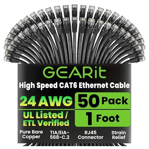 GearIT Cat 6 Ethernet Cable Pack