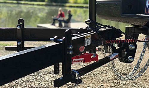 Fastway E2 92-02-4100 Standard Adjustable Shank #TOP6