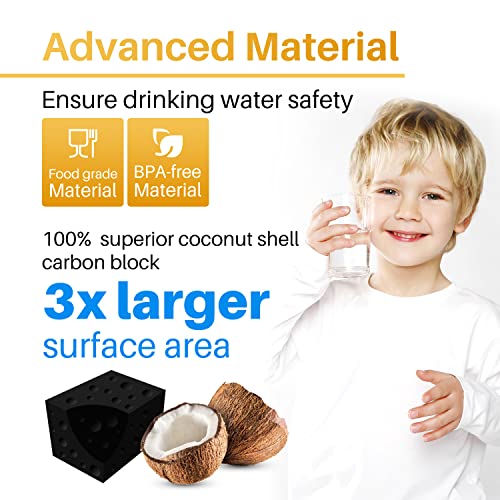 Image of ICEPURE ADQ747935 Refrigerator Water Filter Replacement for LG LT1000P, MDJ64844601, Kenmore Elite 9980, ADQ74793501 LT1000PC ADQ74793502, LMXS28626S, LFXS26973S, 4PACK