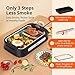 Indoor Grill, Smokeless Indoor Electric Grill & Griddle with Turbo Smoke Extractor Technology, Non-stick Cooking Surfaces, Tempered Glass Lid, 1500W Quick Heating, Great for Party