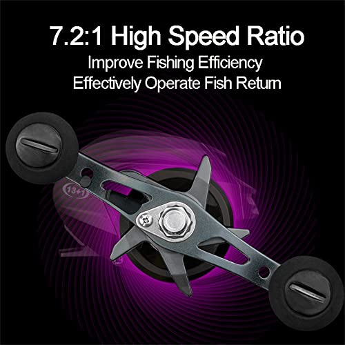 Visserijhaspel Innovatieve Luya Accessoires Drag Vis Wielen Hoge Snelheid Spool Spinning 7.2: 1 Versnellingsverhouding Links/Rechter Hand Vissen Supplies (rechterhand) - Image 5