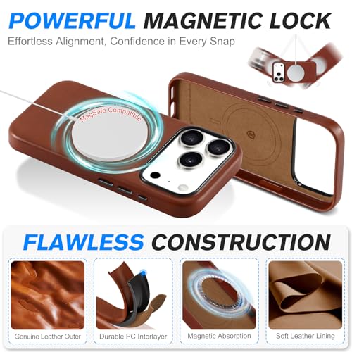 Coque iPhone 17 Pro Max Cuir Véritable Housse de Protection Marron Rétro - 5
