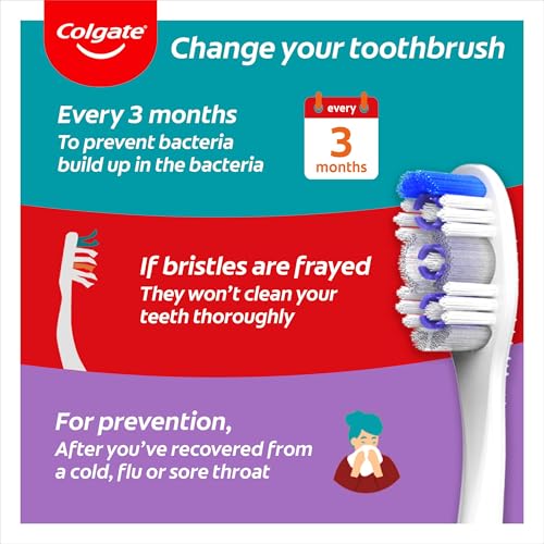 Colgate 360 Sensitive Pro-relief Extra weiche Zahnbürste mit weichen Borsten für empfindliche Zähne und Zahnfleisch, 1 Packung, Farbe kann variieren – Bild 7