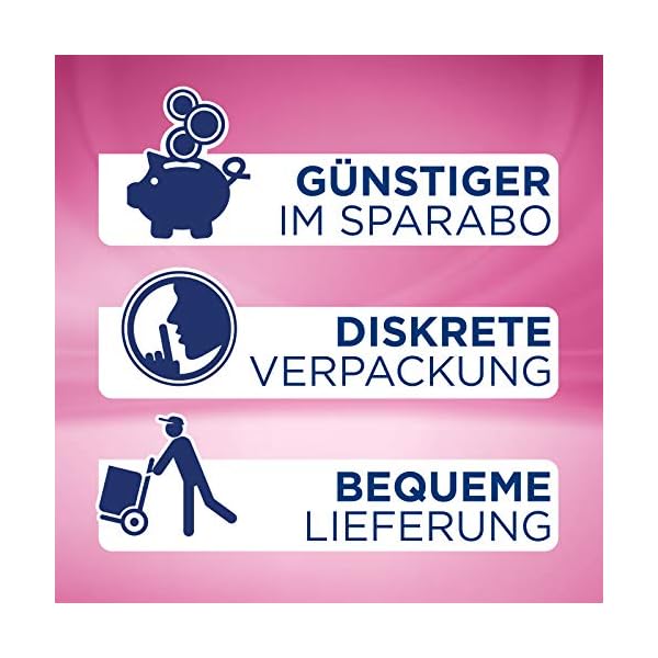 Tena Lights by Long, Monats-Paket (6 Packungen je 20 Einlagen), 120 Einlagen – Bild 3