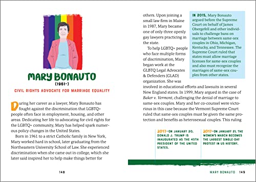 50 Fearless Women Who Made American History: An American History Book for Kids - Image 11