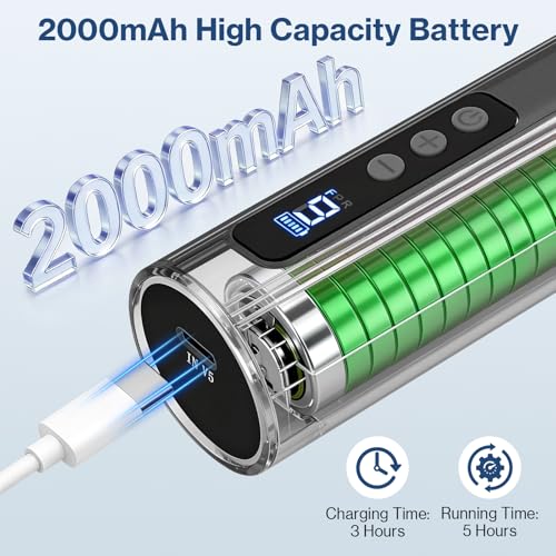 Ponceuse pied pour callosités rebelles avec kit 14 en 1 et autonomie 2000 mAh pour soin des pieds - 3