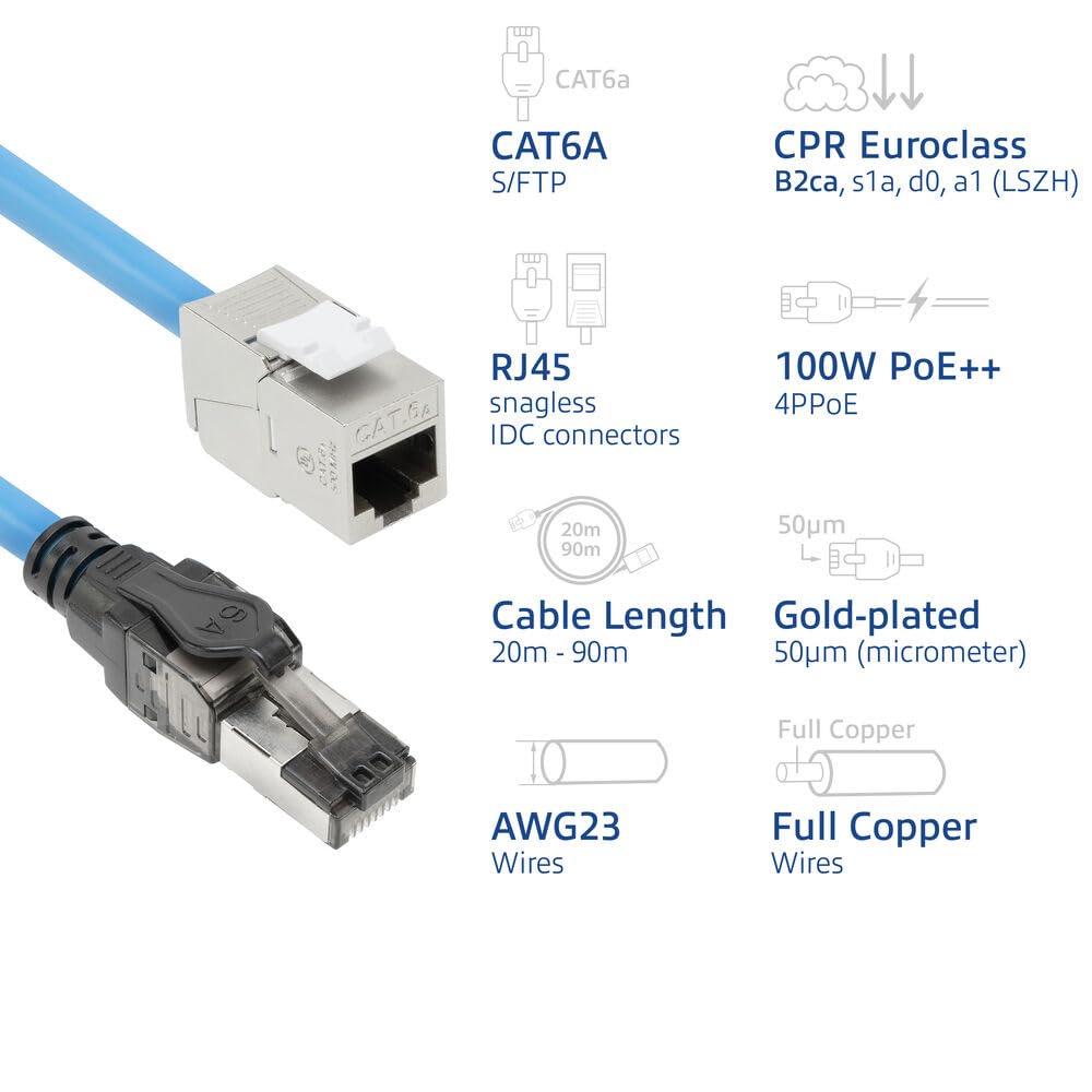 ACT Câble d'installation CAT6A S/FTP, 30 m, pré-assemblé, prise en charge 4PPoE, 100 W, 23 AWG, classification B2ca, connecteur RJ45, pour environnements à haut risque, mâle vers femelle - FB0130