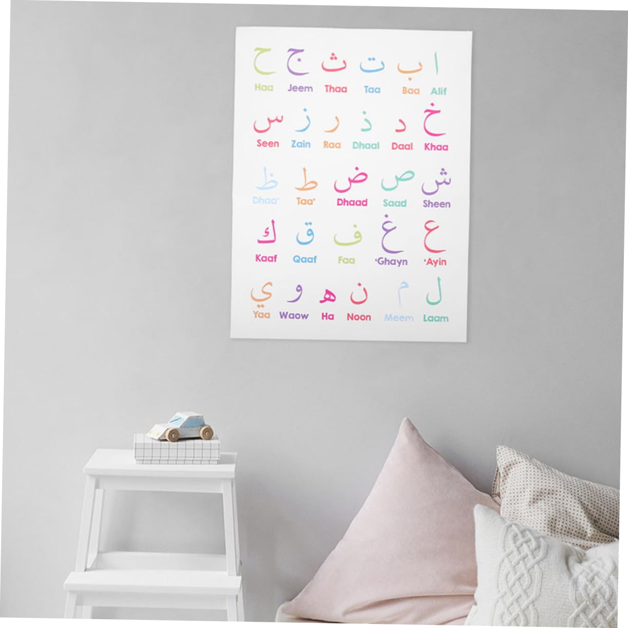 Amazon.co.jp: UTHCLO アラビア語アルファベットポスター 30×40cm 2枚