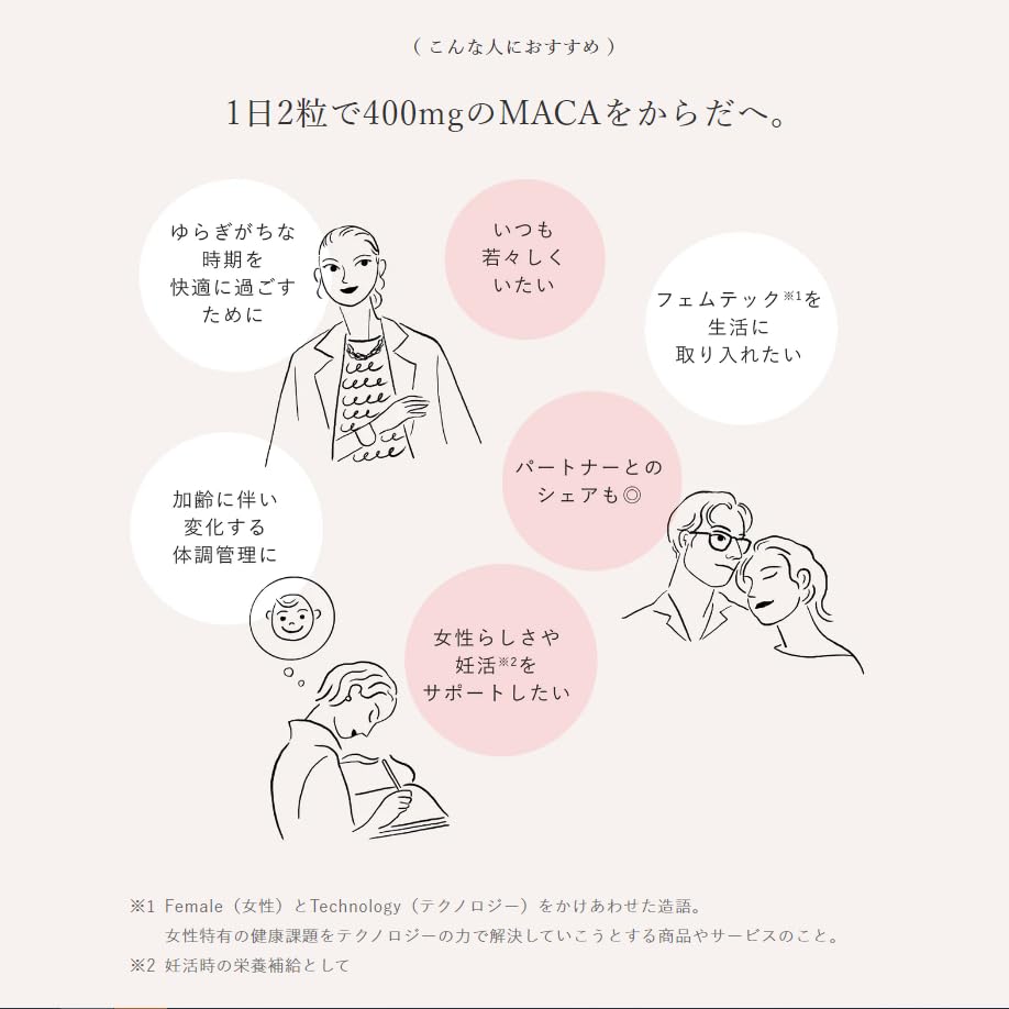 Amazon | neutrial MACA 60粒 サプリ ともさかりえ プロデュース