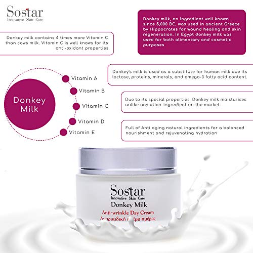 Sostar Anti-Wrinkle Face Day Cream with Donkey Milk – Intensive Natural Anti-Aging Face Cream That Reduces Signs Of Ageing - Suitable for Mature & All Skin Types.