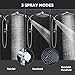 Veken Wide High Pressure Rain Shower Head with Handheld, Handheld Shower Heads with Multi Spray Modes, Rainfall Combo with 15