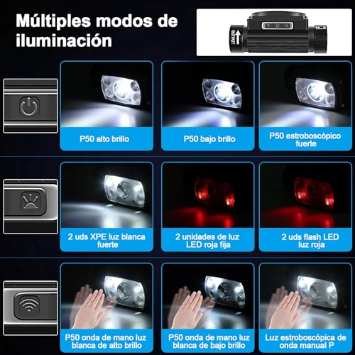 Iluminación, Tools Imagen adicional