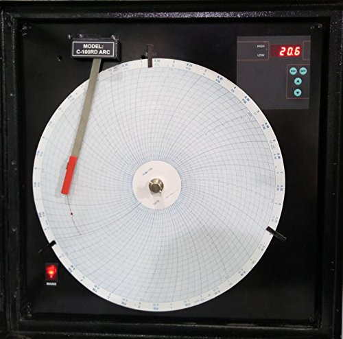 Circular Chart Recorder (Microprocessor Based) MCR 60-image-31