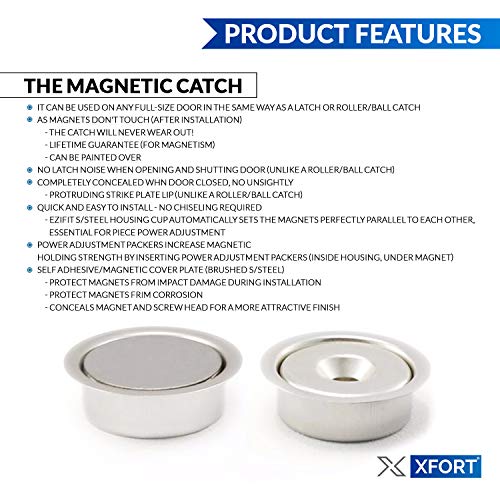 XFORT® Heavy Duty chiusura magnetica, magnete per