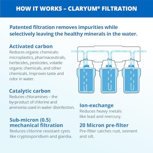 Image of Aquasana Under Sink Water Filter System - Reduces PFAS, Lead, & Chlorine in Drinking Water - Under Counter Claryum Filtration for Kitchen - 3-Stage - Oil-Rubbed Bronze Faucet - AQ-5300.62