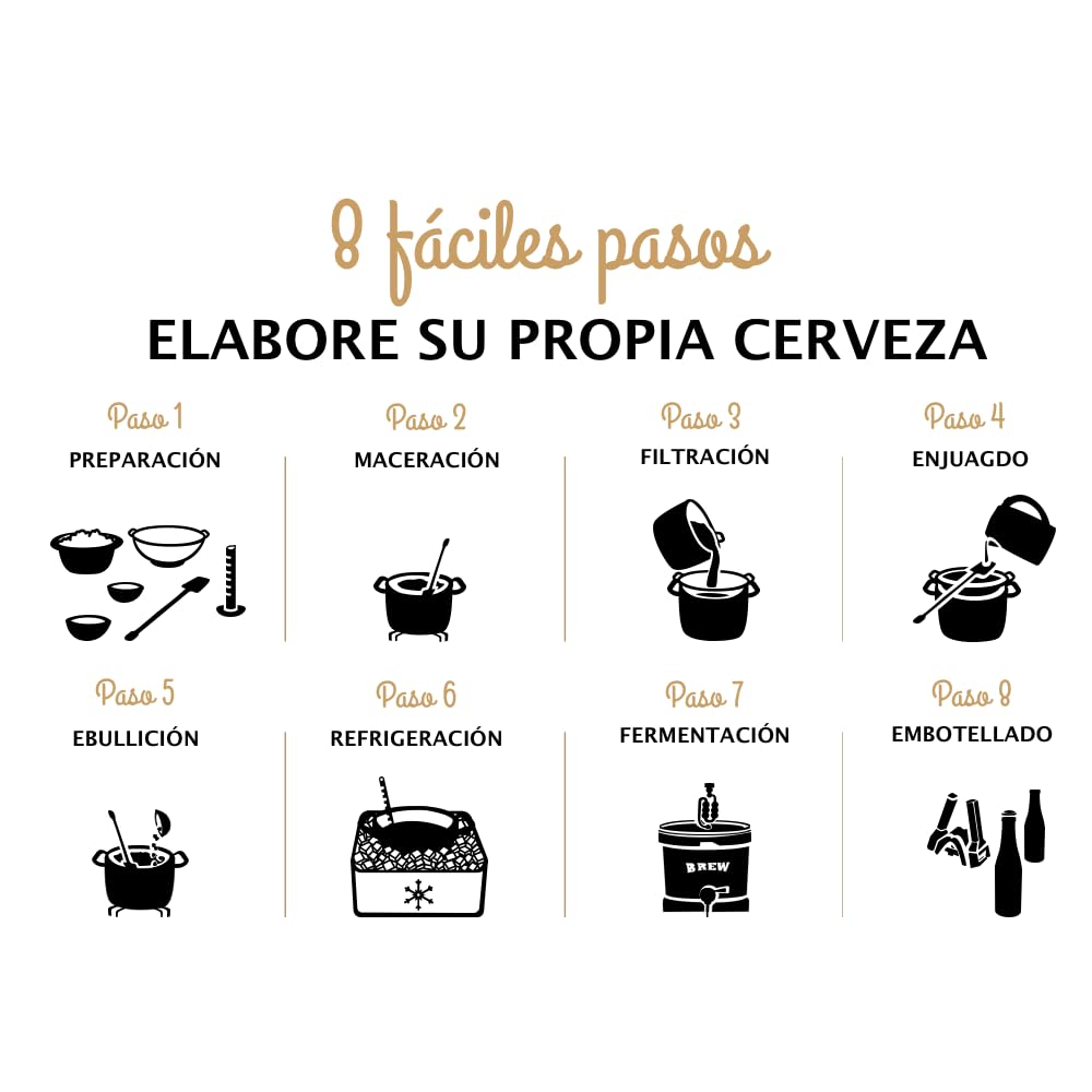 Brew Monkey Kit Elaboración Cerveza Rubia 5 Litros 6.4% Vol