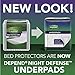 Depend Waterproof Bed Pads, Overnight Absorbency, 12Count, Disposable Underpads, 12Count