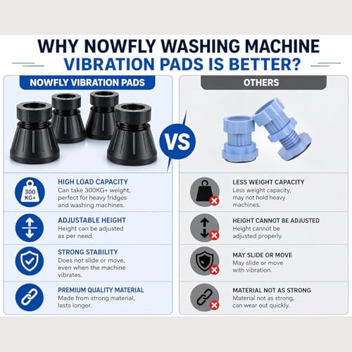 Image of Anti-Vibration Pads for Washing Machine | Heavy Duty Shock Absorbing & Noise Reduction Rubber Pads | Extra Large Adjustable Stand for Front & Top Load Washer, Dryer & Refrigerator