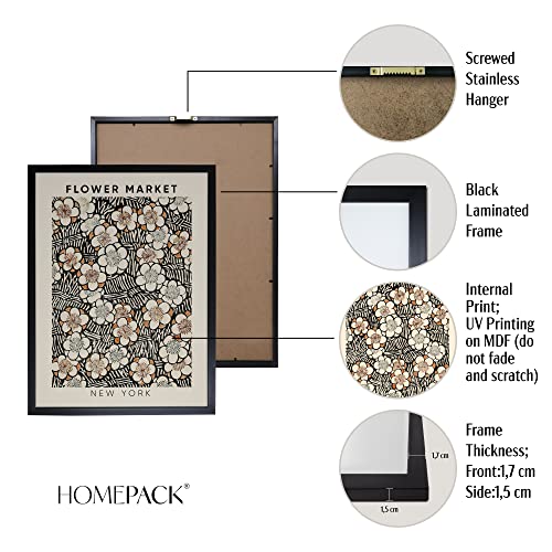 Homepack Set Of 5 Minimalist Boho Style Framed Prints On Mdf Printed Wall Art Painting Home Decoration For Living Room Office 2 Piece Of 12X16Inch, 3 Piece Of 8X12Inch (Black Laminated Frame) #TOP3