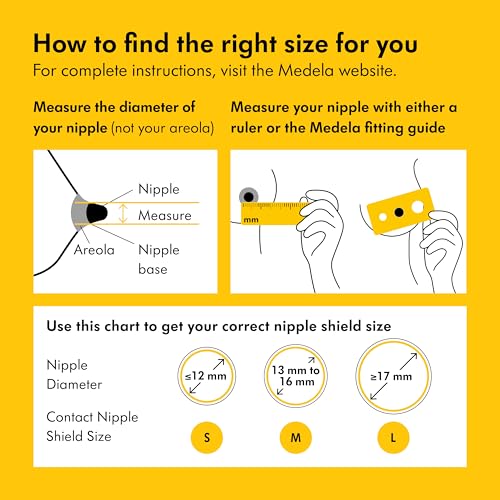 medela contact nipple shields medium 20mm food grade silicone  for latching difficulties during breastfeeding flat or inverted nipples