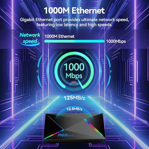 Android TV Box 14.0 R69 Plus avec 4Go RAM et 64Go ROM pour streaming 4K