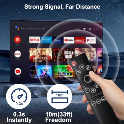 Image of 【2 Pack】 Backlit Replacement Remote Control Universal for Samsung Smart TVs