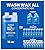 Wet or Waterless car Wash Wax Kit with 2 Gallon Concentrate for Aircraft RV Boat