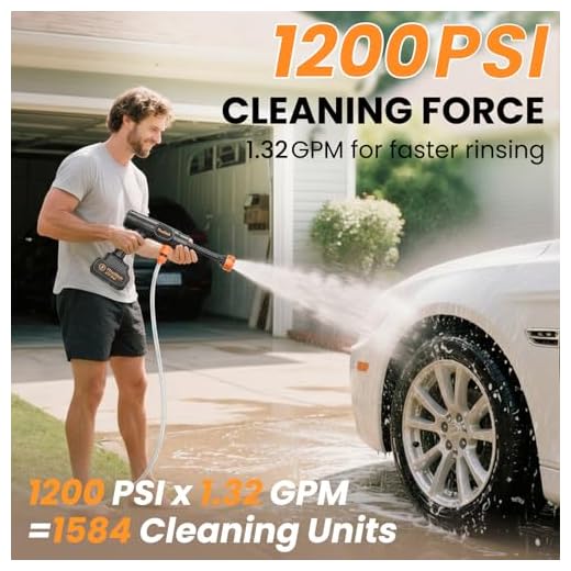 Cordless Pressure Washer 1200 PSI Portable