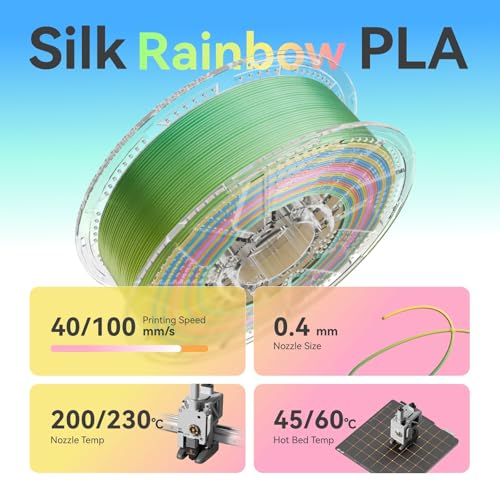 Image of Chitu Systems Conjure Silk Rainbow PLA 3D Printer Filament, 1.75mm Shiny Rainbow Filament, Using Reusable Spool Compatible with Bambu Lab Refill Filament,1KG /2.2lb