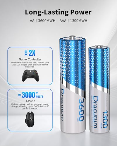 Image of 1.5V AA AAA Rechargeable Lithium Battery with Charger, 3H Fast Charge | 4x3600mWh AA & 4x1300mWh AAA Li-Ion, 2000+ Recharge Cycles, for Keyboard, Mouse, Game Controller, Toys, Flashlight, Door Lock
