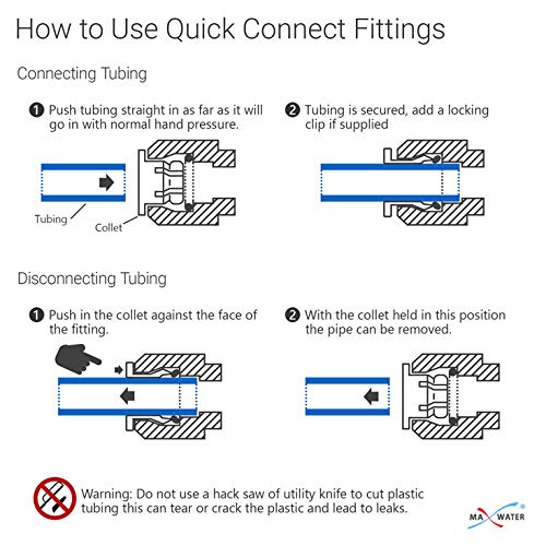 Food Grade 1/4 inch LLDPE Tubing produced in approved materials and are recommended for food quality applications (White, 50 Feet)