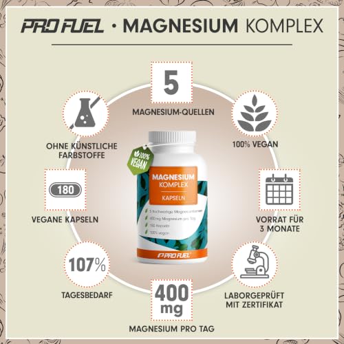 Magnesium Komplex 180 Kapseln - 400 mg elementares Magnesium pro Tag - mit 5 Formen: Mag.-Oxid, Citrat, Bisglycinat… – Ansicht 2