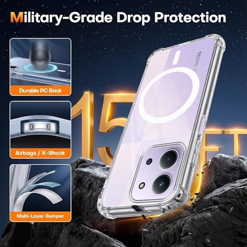 Image of Jkobi Shockproof Crystal-Clear Back Cover for Redmi 15C (Magsafe Wireless Support | Drop & Camera Protection | Hard Polycarbonate)