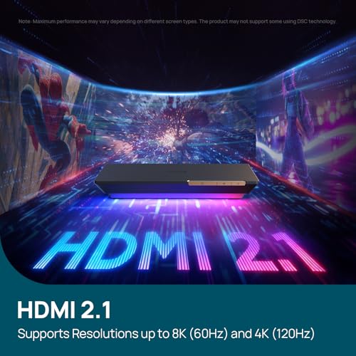 Image of Linkind TV Backlight, HDMI 2.1 Sync Box with AI LumiSync Technology, Supports 8K@60Hz, Cuttable LED Backlights Sync to Screen for 27-90 inch TVs