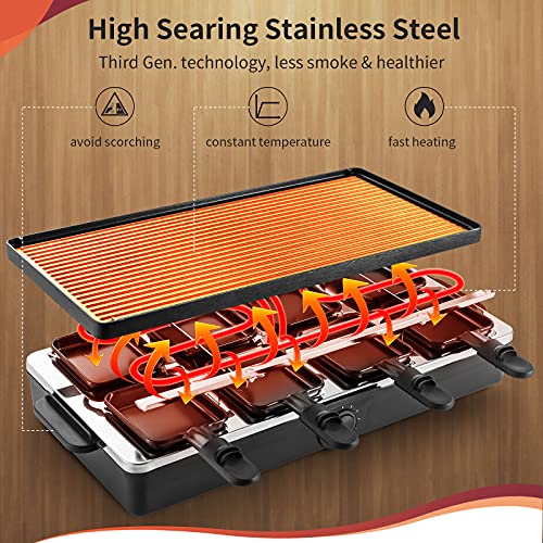 Raclette Table Grill Korean Bbq Indoor Electric Grill Griddle Nonstick Extra Large Reversible 2-In-1 Outdoor Dishwasher Safe With Cheese 8 Paddles 8 Spatulas For 8 Person #TOP4