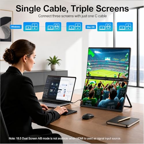 Image of 18.5 inch Portable Dual Monitor, CNC Metal Frame, 100Hz FHD 1080P Laptop Screen Extender, HDMI /USB-C Plug-and-Play, Built-in Speakers, for Laptop PC Windows & MacOS & VESA