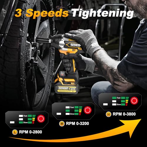 Sedeep 1500N·m Impact Wrench