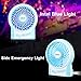 efluky 3 Speeds Mini Desk Fan, Rechargeable Battery Operated Fan with LED Light, Portable USB Fan Quiet for Home, Office, Travel, Camping, Outdoor, Indoor Fan, 4.9-Inch, Blue
