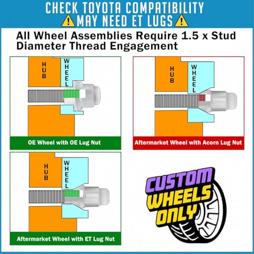 image for Wheel Accessories Parts 24 Pcs M12 x 1.5 12 x 1.5 Thread Bulge Acorn 3