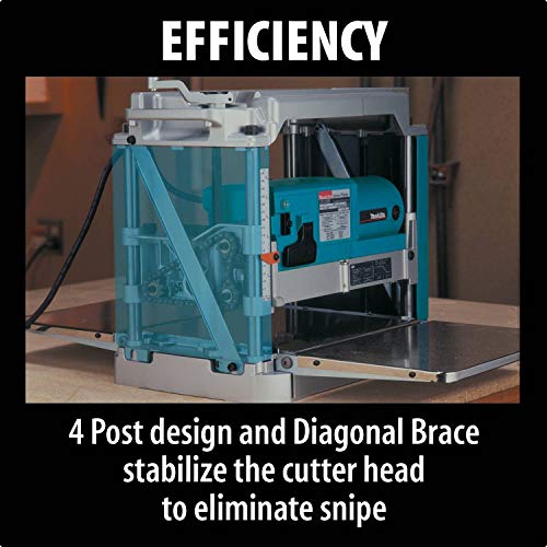 Makita 2012NB Planer Review