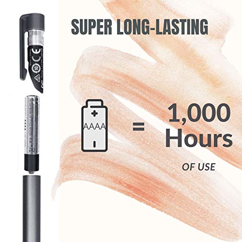 Lazarite M Pen Grey, Active Stylus For Lenovo Yoga 7I/9I, Flex 5, Hp Envy X360/Pavilion X360/Spectre X360, Digital Pen With 4096 Pressure Sensitivity, Palm Rejection, Tilt Support #TOP3