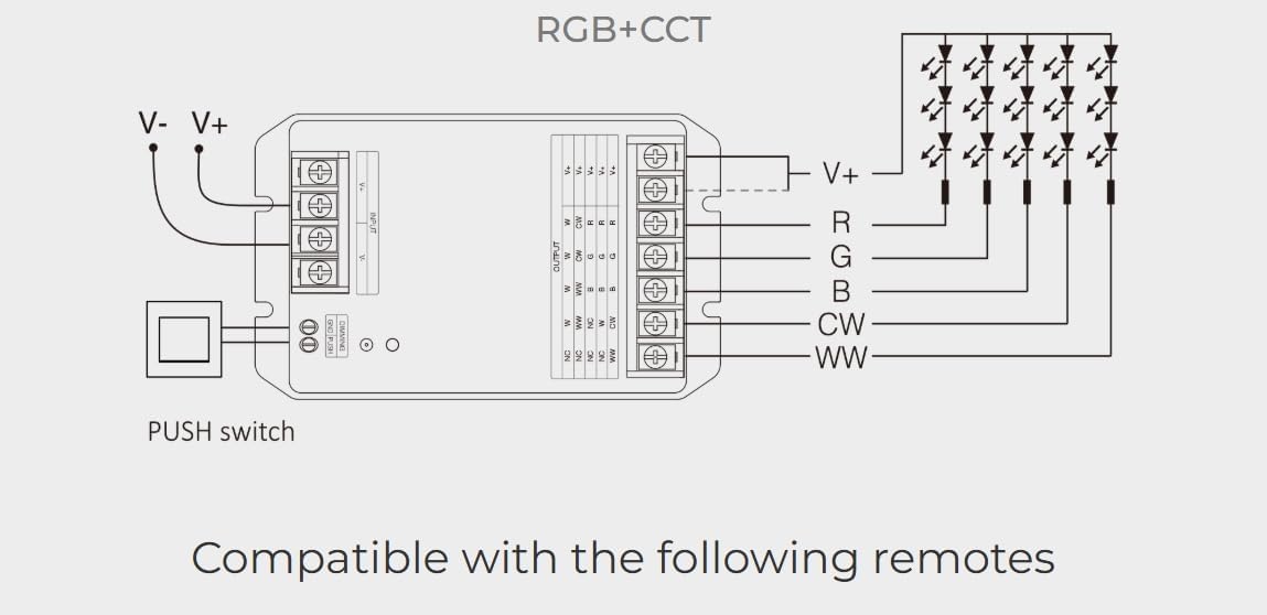 HW5 5 in 1 LED Controller (WiFi+2.4G) Output Max 30A