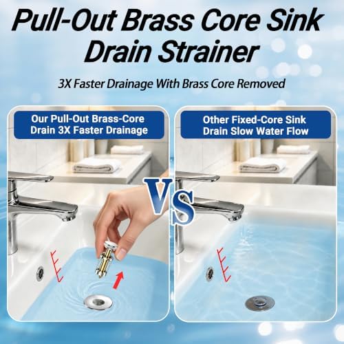 Sink Stopper, Hair Catcher Pop-up Sink Drain Strainer - image 5