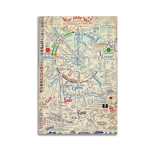 Affiche sur toile marin impression haute définition vintage 50x75