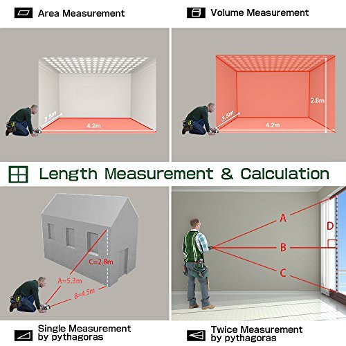 Foto von Laser Entfernungsmesser 40M Laser Messgerät Distanzmesser (Messbreich 40m/±2mm) mit LCD Hintergrundbeleuchtung, Staub/Spritzwasserschutz IP54 von BEVA