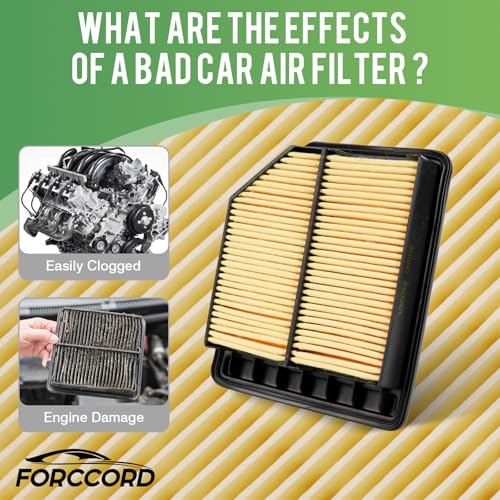 Image of 2-Pack Engine Air Filters for Honda Civic 2006-2011 (1.8L)