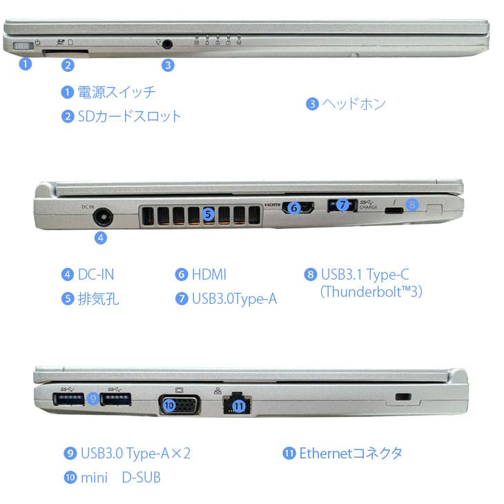 Office2019 CF-SV9 i5第10世代　16G 256G Win11 Amazon.co.jp: 【整備済み品】 パナソニック Let's note CF-SV9